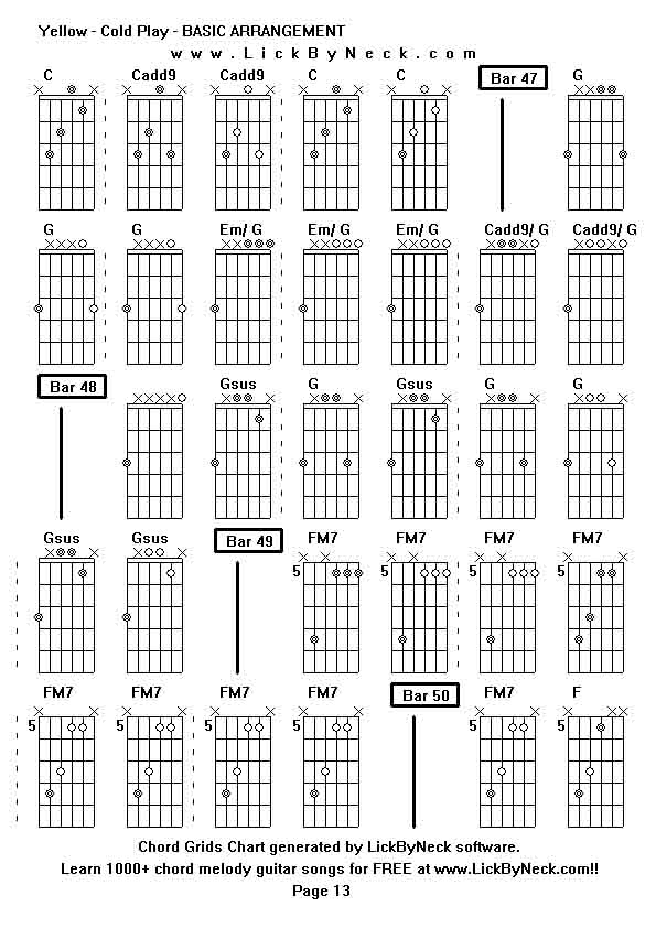 Chord Grids Chart of chord melody fingerstyle guitar song-Yellow - Cold Play - BASIC ARRANGEMENT,generated by LickByNeck software.